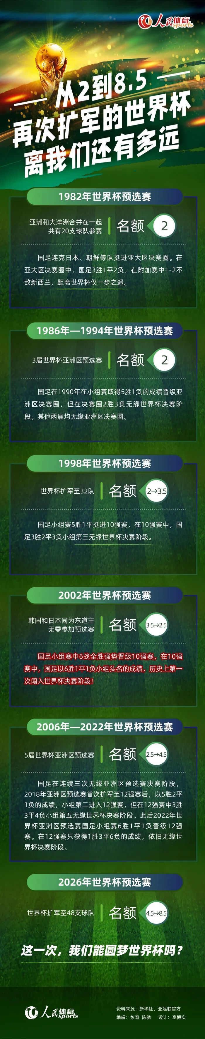 这是劳塔罗在本赛季意甲联赛客场比赛中打进的第9个进球，追平了个人职业生涯意甲单赛季客场进球数纪录，他在2021-22赛季和2022-23赛季分别联赛客场打进9球。